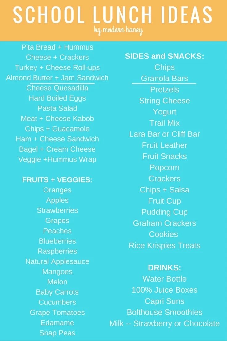 Back to School Kids Lunch Ideas. Healthy kids lunch ideas that includes wraps, roll-ups, sandwiches, quesadillas, gluten-free, meat and cheese kabobs, lunch snack ideas, and fresh fruits and veggies. Healthy lunch ideas by Modern Honey. www.modernhoney.com