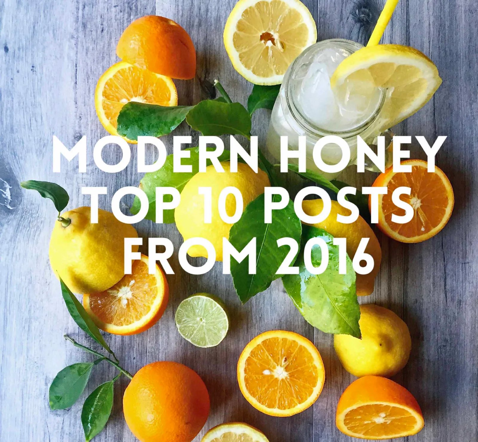 TOP 10 MOST POPULAR POSTS FROM 2016