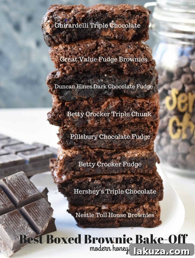 Decadent and Easy Ranking the Top Brownie Mixes 2 Ultimate Boxed Brownie Mix Taste Test: Ghirardelli Triple Chocolate winner