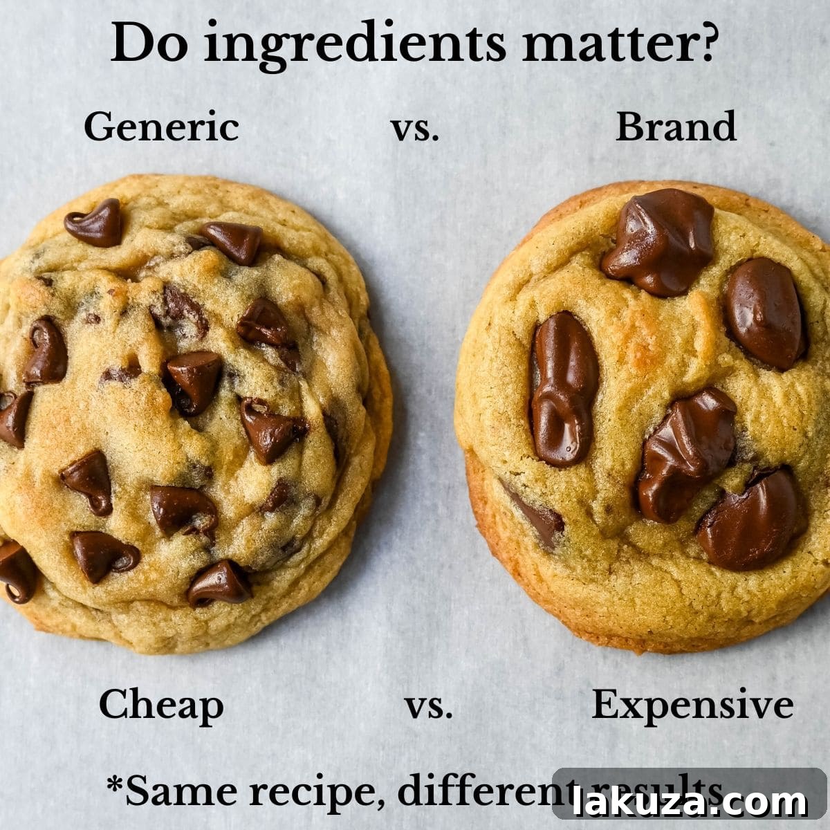 A side-by-side comparison of chocolate chip cookies made with generic versus brand-name ingredients, illustrating the visual differences in texture and appearance.