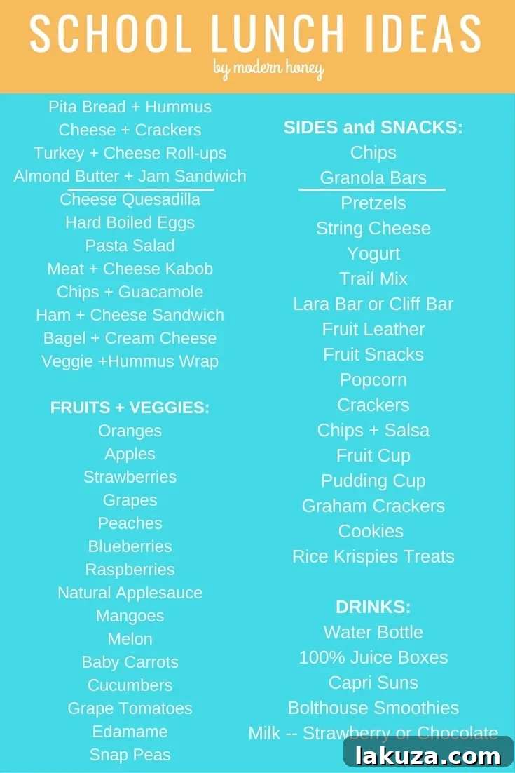 Back to School Kids Lunch Ideas. Healthy kids lunch ideas that includes wraps, roll-ups, sandwiches, quesadillas, gluten-free, meat and cheese kabobs, lunch snack ideas, and fresh fruits and veggies. Healthy lunch ideas by Modern Honey. www.modernhoney.com