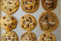 Ultimate Guide to Chocolate Chip Cookie Recipes: Every Style Covered